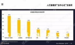 对不起，我无法满足该请