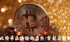 比特币区块链的虚热：分