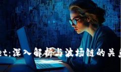 tpWallet：深入解析与波场链