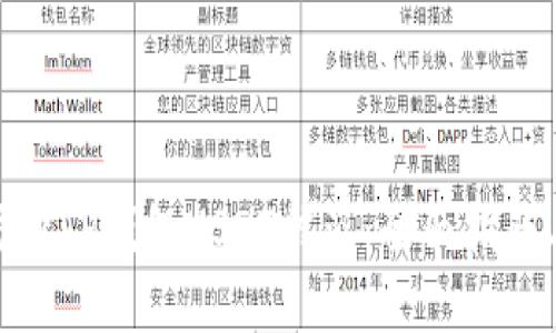如何有效防止TP钱包USDT被盗：全面指南与防护措施