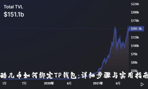 酷儿币如何绑定TP钱包：详细步骤与实用指南