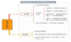 小原子币：全面解析其与
