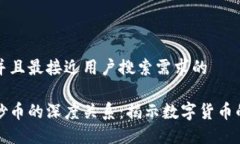 思考一个并且最接近用户