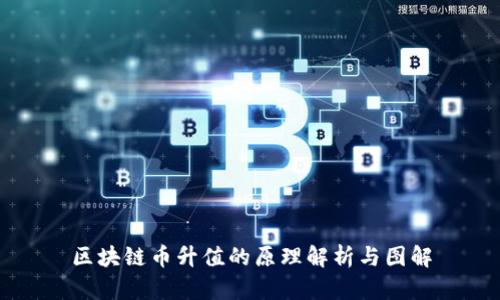 区块链币升值的原理解析与图解