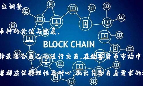 jiaotou区块链兑换的币种详解：如何选择最适合你的数字货币/jiaotou

区块链, 兑换币种, 数字货币/guanjianci

引言
随着区块链技术的迅猛发展，数字货币已经成为投资者们越来越关注的重要资产。不仅是比特币、以太坊等主流币种，各类新兴数字货币层出不穷，让人目不暇接。但是，在这个丰富多彩的数字货币世界中，如何进行币种兑付，选择最适合的兑换方式，成为了每位投资者需要面对的问题。

区块链及其币种基本概念
区块链作为一种去中心化的分布式账本技术，已经被广泛应用于各个领域。其核心特点包括透明性、安全性和不可篡改性，这些特性为数字货币的基础提供了强有力的支持。数字货币本质上是基于区块链技术构建的虚拟资产，用户可以通过钱包进行保存、交易和管理。

常见的数字货币有比特币（BTC）、以太坊（ETH）、瑞波币（XRP）、莱特币（LTC）、比特币现金（BCH）等。不同币种有不同的特性与用途，了解这些币种及其兑付方式，将有助于投资者做出明智的决策。

数字货币的兑换渠道
在区块链上进行币种兑换有多种渠道可供选择，以下是一些主要的兑换方式：

h41. 中心化交易所/h4
中心化交易所是最为常见的数字货币交易平台。用户需在这些平台上注册账户，完成实名认证后，即可通过法币或其他数字货币进行币种兑换。例如，币安（Binance）、火币（Huobi）、OKEx等都是知名的中心化交易所。

中心化交易所的优势在于提供丰富的币种和流动性，方便用户进行交易。然而，这类平台也存在一定程度的风险，如黑客攻击和平台倒闭等。因此，用户在选择中心化交易所时需谨慎，建议选择知名且信誉良好的平台。

h42. 去中心化交易所（DEX）/h4
去中心化交易所是基于区块链技术实现的交易平台，用户可以直接在平台上进行交易，而无需将资产托管在中心化平台上。Uniswap、SushiSwap和PancakeSwap是当前流行的去中心化交易所。

这种交易所的最大优势在于去中心化的特性，安全性相对较高。用户的数字资产始终掌握在自己手中，不必担心平台的安全风险。但去中心化交易所通常流动性较低，交易速度慢，手续费也可能更高。

h43. 钱包兑换/h4
许多数字货币钱包提供内置的兑换功能，用户可以在钱包内直接完成不同币种之间的兑换。例如，Trust Wallet和Coinbase Wallet就提供了这一功能。

通过钱包进行兑换的便利之处在于操作简单，用户只需将资产导入钱包，通过几步即可完成兑换。同时，用户也能在钱包中自主掌控自己的资产，降低了安全风险。然而，目前提供兑换功能的钱包种类相对较少，选择也相对有限。

币种兑付的注意事项
在进行币种兑付时，投资者需关注以下几个方面，以避免不必要的风险：

h41. 汇率波动/h4
数字货币价格波动性极大，汇率随时可能变化。用户在兑换时需关注市场价格波动，以确保能够获得最佳兑换汇率。

h42. 手续费/h4
不同平台和钱包兑换数字货币的手续费各不相同，需提前了解相关费用。此外，去中心化交易所的手续费常常与网络拥堵情况有关，兑换高峰期可能会导致手续费上涨。

h43. 兑换速度/h4
中心化交易所的交易速度通常较快，而去中心化交易所可能由于网络负载等原因导致处理时间变长。因此，用户应根据实际需求选择合适的兑换方式。

h44. 安全性/h4
选择交易平台时一定要关注其安全性及信誉，尽量避免在不知名的平台进行交易。此外，定期对自己的数字钱包进行安全检查，确保资产安全。

如何选择适合的币种进行兑付
当考虑选择哪种币种进行兑付时，以下几点必不可少：

h41. 结合自身的投资目标/h4
对于短期投资者来说，选择流动性较高的币种更为合适；而长期投资者可以考虑一些相对稳定的主流币种。明确自己的投资目标才能有的放矢。

h42. 关注市场动态/h4
了解市场走势、新闻动态及项目方的动向等，对选币兑付有着重要的帮助。保持对市场的敏感度，可以帮助投资者及时作出调整。

h43. 了解项目背景/h4
在决定兑换某种币种前，建议深入了解其背后的项目背景、发展规划及团队实力等。项目的合理性与可持续性直接影响币种的价值与发展。

总结
在区块链时代，币种的选择与兑付方式对于投资者来说至关重要。通过了解不同的交易渠道及其优缺点，投资者可以选择最适合自己的进行交易。在数字货币市场中，没有绝对的“安全方案”，但通过谨慎选择与综合分析，能够大大降低风险，提升收益。

无论是通过中心化交易所进行快速交易，还是通过去中心化交易所参与流动性挖矿，或是在钱包内直接完成兑换，投资者都应保持理性与耐心，做出符合自身需求的选择。只要保持对市场的关注与学习，您将能够在这个瞬息万变的数字货币市场中立于不败之地。