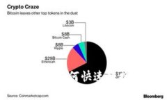  如何通过tpWallet实现USD