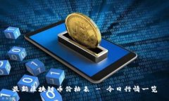 最新区块链币价格表 - 今