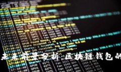 tpWallet的未来前景分析：区