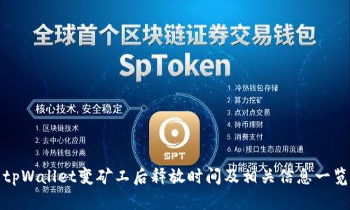 tpWallet变矿工后释放时间及相关信息一览
