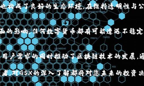   每日一币：探索区块链世界中的GSX项目 / 
 guanjianci 区块链, GSX, 数字货币 /guanjianci 

什么是GSX项目？
GSX，即金币矿泉水（Gold Secured Currency），是一个基于区块链技术的数字货币项目。始于对传统货币贬值趋势的反思，GSX的设计旨在提供一个稳定且有价值的数字资产。众所周知，区块链不仅仅是一种技术，更是对未来金融系统的一种潜在变革。GSX通过将其价值与实物资产——例如黄金矿藏相联系，赋予了数字货币更多的实际支撑。

GSX的起源与发展
区块链技术的迅猛发展，引来了无数创业者的关注。GSX项目源于对比特币等数字货币市场波动性的思考，团队认为稳定性是吸引投资者的重要因素。GSX在2018年启动，并逐步发展成为一个以用户为中心的生态系统，致力于解决数字货币长期以来存在的信任问题。

GSX的独特之处
首先，GSX与其他数字货币的最大区别在于其背后有实际的资产支撑。每一枚GSX币的价值都由与其相对应的黄金储备所保障，这使得GSX在一定程度上减少了市场的不确定性。此外，GSX引入了智能合约机制，使交易更为透明和高效，这一特点吸引了大量区块链技术拥护者的目光。

GSX的影响力与社区
GSX在技术交付与社区互动上都展现出了活力。每周，GSX团队都会与社区进行密切沟通，确保用户的反馈能够及时反映在项目发展中。多样化的用户参与措施让GSX拥有了一批忠实的支持者，进一步推动了项目的发展。

如何购买GSX？
对于想要投资GSX的用户来说，购买流程相对简单。您需要首先选择一个受信任的交易平台，该平台支持GSX的交易。注册并完成身份认证后，您可以通过汇款或其他数字货币购买GSX。在选择交易所时，建议关注其安全性与用户评价，确保您的投资得到良好的保障。

GSX的未来展望
随着区块链技术的不断成熟和应用领域的扩展，GSX的未来展望令人期待。项目计划在卡尔梅克共和国等地建立更多的黄金矿藏，确保其币值能够长期稳定。如果管理得当，GSX有潜力成为市场上最可靠的数字资产之一。

用户体验与反馈
用户的反馈是推动GSX项目不断前进的动力之一。许多用户表示，GSX的价值保障机制让他们感到更加安心。而在社区内，用户之间的互助与信息分享也构成了良好的生态环境。在维持透明性与公平性的基础上，GSX团队始终关注用户的需求，以此提升用户体验。

投资GSX的风险与注意事项
尽管GSX的设计初衷是为了解决数字货币的波动性问题，投资者依然需要意识到数字资产投资的风险。由于市场变化、监管政策以及技术问题等多方面的影响，任何数字货币都有可能遭遇不稳定。一旦决定投资GSX，切忌将所有资金投入其中，合理配置资产是保持财务健康的关键。

结语
GSX作为区块链领域的新兴玩家，凭借其独特的资产支撑和透明的操作机制，吸引了广泛的市场关注。它不仅满足了对数字货币的基本期望，也在满足用户需求的同时推动了区块链技术的发展。通过不断创新与用户共鸣，GSX展现出强大的生命力。无论您是其忠实粉丝还是潜在投资者，希望您能在GSX项目中找到属于自己的机会。

以上所述只是GSX项目的一部分内容。如果您希望了解更多，或者有具体问题，请随时与区块链专家交流。无论您是数字货币的新手还是有经验的投资者，对GSX的深入了解都将对您未来的投资决策产生积极影响。