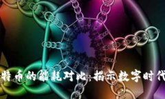 区块链与比特币的能耗对