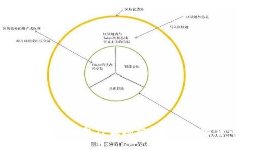 如何通过钱包TP波场安全购买数字货币