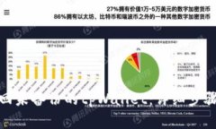 如何找回未备份的tpWalle