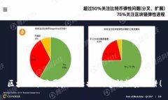 区块链币骗局真相大揭秘