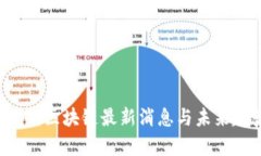 币圈狂人：区块链最新消
