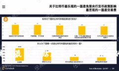 uaiga区块链最新补贴政策及