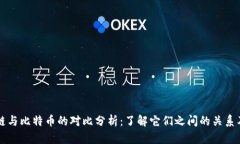 区块链与比特币的对比分