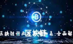 2023年区块链行业分类明细