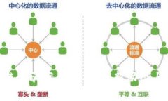 金华区块链诈骗案例分析