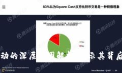 区块链币价格波动的深层