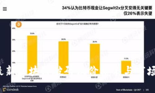 2023年最新区块链破碎机价格表与市场动态分析