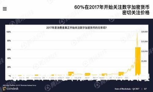 区块链时代的价值币：未来金融的关键转型