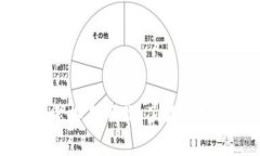 区块链最新评分表排名下