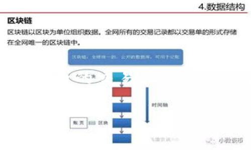 CFS通常指的是“Coffee Swap”，是一种基于区块链技术的加密货币，主要用于去中心化交易所（DEX）内的交易。Coffee Swap是一个致力于支持可持续咖啡产业的平台，允许用户在去中心化环境中交易咖啡相关的资产。

如果您对CFS或其他区块链项目有更多的问题，欢迎继续询问！