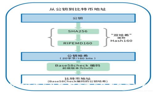 钱包的助记词与私钥：安全性与使用感受的全解析