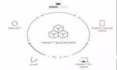全面解析tpWallet中的资产管