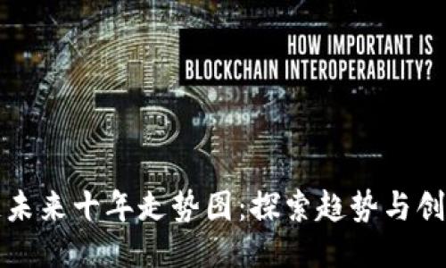 区块链未来十年走势图：探索趋势与创新机会