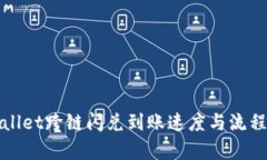 tpWallet跨链闪兑到账速度与