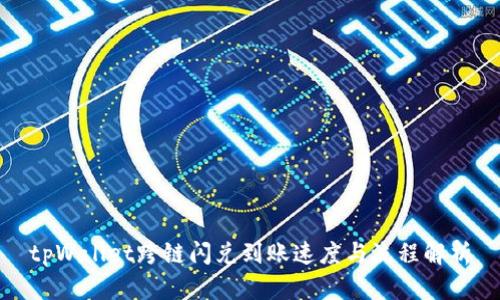 tpWallet跨链闪兑到账速度与流程解析