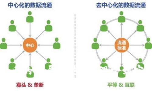 区块链与比特币的发展历史：从理论到实践的革命之路