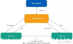 币放在tpWallet能否获得利息