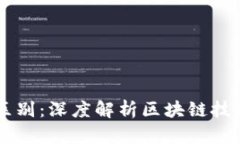 区块链与比特币的区别：