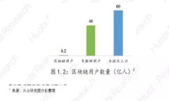 区块链时代的高精炼博士
