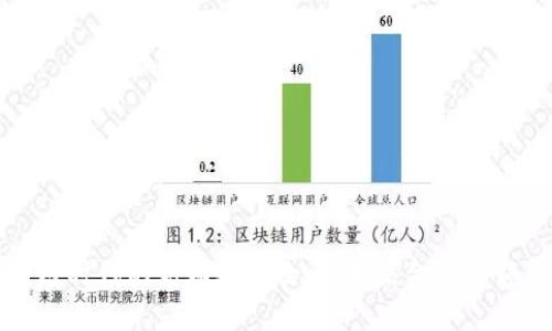 区块链时代的高精炼博士币：未来金融的颠覆者