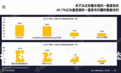 跆拳道与区块链技术的融