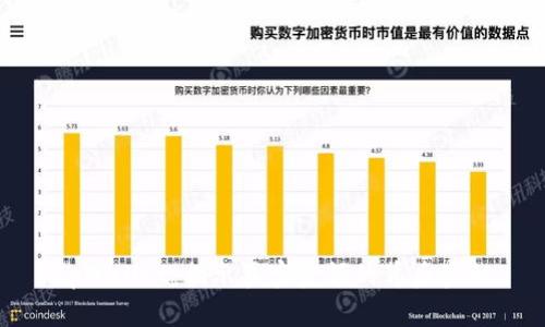 tpWallet：揭示真实金额的背后真相