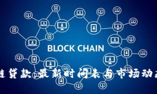 区块链贷款：最新时间表与市场动态解析