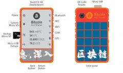 昌邑区块链最新消息，深