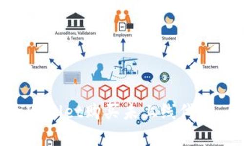 如何在tpWallet购买未上线代币：全面指南