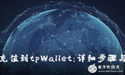 如何快速充值到tpWallet：详细步骤与注意事项