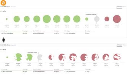 解密比特币：透视区块链原理，理解数字货币的未来