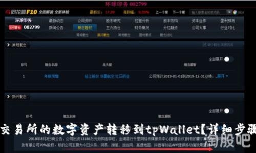 如何将欧易交易所的数字资产转移到tpWallet？详细步骤与技巧解析
