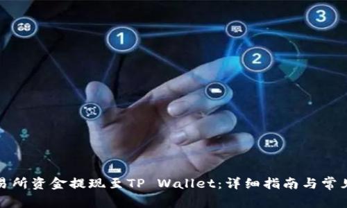 如何将交易所资金提现至TP Wallet：详细指南与常见问题解答