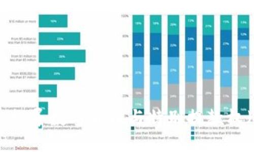 区块链与比特币：探寻数字货币与特别提款权（SDR）的深层联系