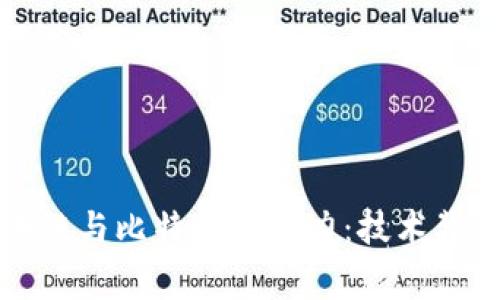 深入探索区块链与比特币的魅力：技术背后的美女故事