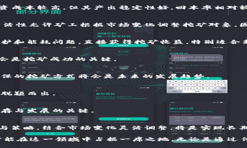   2023年最新区块链挖矿攻略：最热门的挖矿项目与设备推荐 / 

 guanjianci 区块链挖矿, 加密货币, 挖矿设备 /guanjianci 

引言：区块链挖矿的魅力
随着数字货币的崛起，区块链技术也逐渐成为现代经济的重要组成部分。挖矿作为获取加密货币的一种方式，不仅吸引了大量投资者和技术爱好者，还成为无数人实现财富自由的梦想之路。2023年，随着技术的不断革新和市场的变化，区块链挖矿又迎来了新一轮的机会和挑战。

一、挖矿的基本原理
区块链挖矿的基本原理是利用计算机的算力，通过解决复杂的数学难题来验证并记录交易。这种机制不仅确保了网络的安全性，还使得参与者能够获得一定数量的加密货币作为奖励。每个挖矿成功的区块都会被添加到区块链之中，从而形成一个不可篡改的交易记录。

二、2023年热门挖矿项目
在2023年，多个区块链挖矿项目引起了广泛的关注。以下是一些热门项目的介绍：

h41. 比特币（Bitcoin）/h4
比特币仍然是全球最著名的加密货币，其挖矿难度和网络稳定性使得它一直存在于挖矿市场之中。尽管当前的挖矿门槛较高，但对于许多经验丰富的矿工来说，依然是一个值得投资的项目。

h42. 以太坊（Ethereum）/h4
以太坊在2022年成功转型为权益证明（Proof of Stake）机制，挖矿方式发生了重大变化。尽管不再通过传统的挖矿方式进行奖励，但仍然有不少用户通过质押（Staking）参与网络维护，获得稳定的收益。

h43. 莱特币（Litecoin）/h4
莱特币被誉为“比特币的轻量版”，其挖矿速度快且成本较低，吸引了不少小规模矿工的参与。2023年，莱特币依然保持着一定的市场热度，特别是在新用户中。

h44. 门罗币（Monero）/h4
门罗币以其隐私保护著称，具有无需许可的特点，吸引了不少寻求匿名交易的人。其独特的挖矿算法为普通用户提供了更好的参与机会，使得它在保持隐私性和去中心化的同时，依然能吸引矿工们的关注。

三、挖矿设备的选择
选择适合的挖矿设备对挖矿的成功有着至关重要的影响。2023年，市场上出现了多种新型设备，以下是一些推荐：

h41. ASIC矿机/h4
专用集成电路（ASIC）矿机因其高效能和低功耗受到矿工们的青睐。这类设备在比特币挖矿中表现尤为出色，尽管投资成本较高，但其产出稳定性好，回本率相对较高。

h42. GPU矿机/h4
图形处理单元（GPU）矿机适合于多种加密货币的挖矿，尤其是在以太坊等GPU友好的项目中表现出色。这类设备的灵活性允许矿工根据市场变化调整挖矿对象，因此依然受到许多小规模矿工的欢迎。

h43. 云挖矿服务/h4
对于不具备硬件投资条件的用户，云挖矿服务提供了一种省心的选择。通过租用矿池算力，用户不需要担心设备的维护和能耗问题，直接获得挖矿收益，特别适合新手。

四、挖矿的挑战与机遇
尽管区块链挖矿前景看好，但仍面临多重挑战，包括技术、市场波动及政策环境等。了解这些挑战并及时调整策略，将会是挖矿成功的关键。

h41. 环境政策的影响/h4
随着全球对可持续发展的重视，对矿业的监管也在日益严格。许多地区开始限制高能耗的挖矿活动，因此选择节能环保的挖矿方式将会是未来的发展趋势。

h42. 市场竞争加剧/h4
随着越来越多的投资者进入挖矿市场，竞争变得愈加激烈。有效的团队合作、技术升级及精细化管理有助于在竞争中脱颖而出。

h43. 技术进步带来的机会/h4
在技术不断进步的背景下，新的挖矿算法和设备将会不断涌现。及时接纳这些创新并不断学习新知识，将会是矿工生存与发展的关键。

五、结语：如何在挖矿中实现盈利
无论是在比特币、以太坊，还是其他新兴项目中，挖矿都是一个富有挑战性和机遇的过程。选择合适的挖矿项目、设备与策略，结合市场变化灵活调整，将是实现长期盈利的最佳途径。同时，也不要忽视技术革新和合规的重要性。投资不仅仅是财务上的决策，更是对未来趋势的洞察。

总之，2023年的区块链挖矿充满了机遇与挑战。作为一名矿工，需时刻关注市场走势，选择最适合自己的挖矿策略，才能在这一领域中占据一席之地。无论是通过传统的挖矿方式，还是借助新兴的质押和云挖矿服务，都需要根据个人的条件和市场趋势，做出明智的选择。